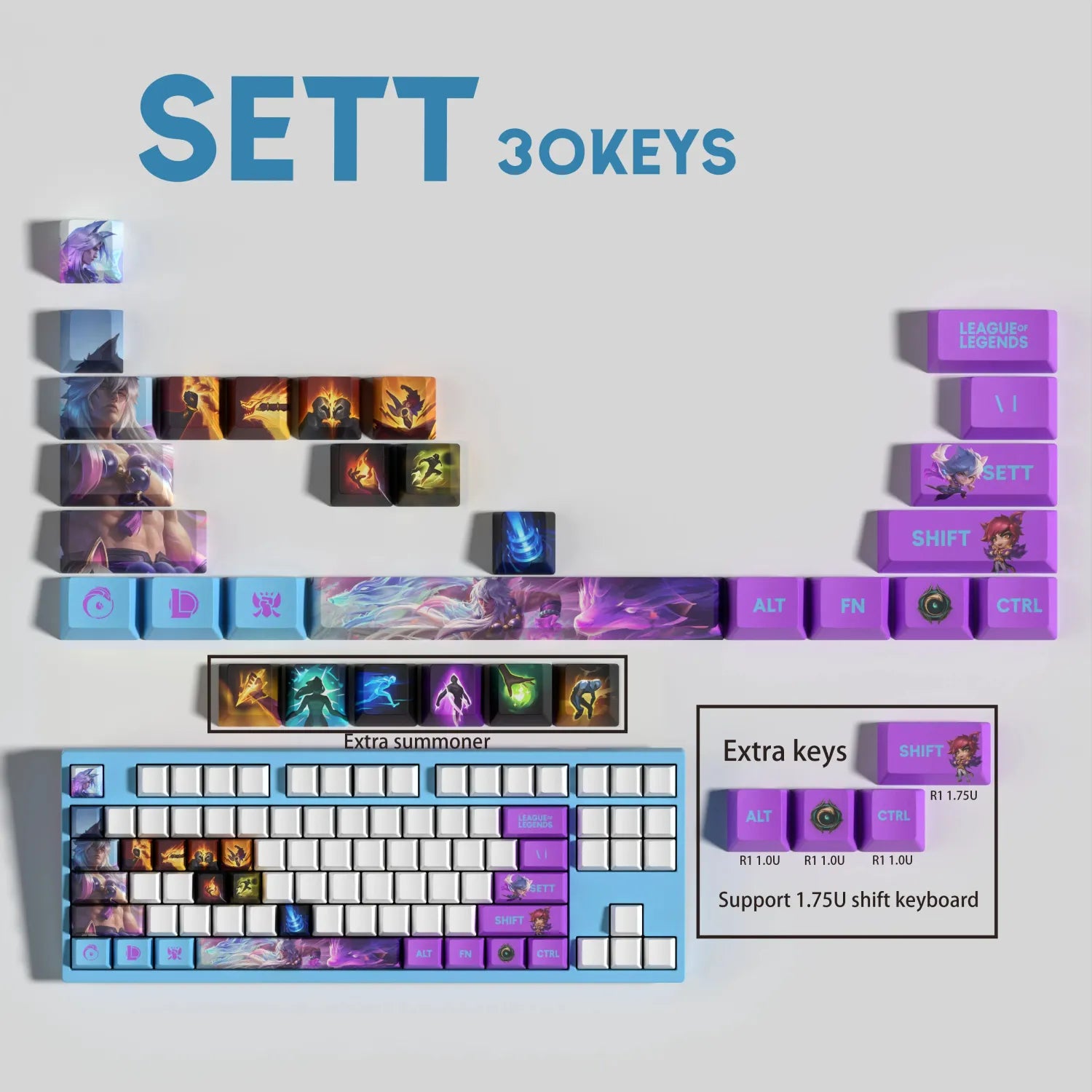 SPECIAL EDITION LEAGUE OF LEGENDS Sett KEYCAPS – 30, 14, 12 keys