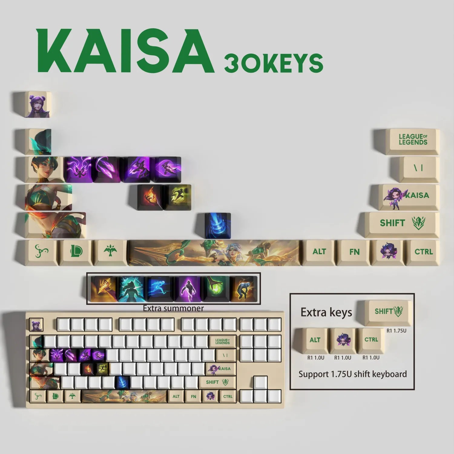SPECIAL EDITION LEAGUE OF LEGENDS Kaisa KEYCAPS – 30, 14, 12 keys