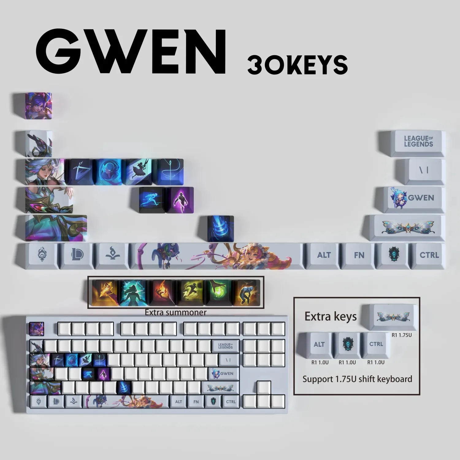 SPECIAL EDITION LEAGUE OF LEGENDS Gwen KEYCAPS – 30, 14, 12 keys