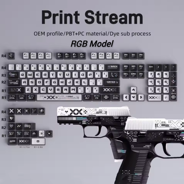 RGB Printstream Full Set Keycaps "Limited Edition"