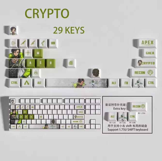 Apex Legends Crypto Keycaps – Limited Edition (29 Keys)