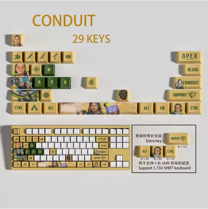 Apex Legends Conduit Keycaps – Limited Edition (29 Keys)