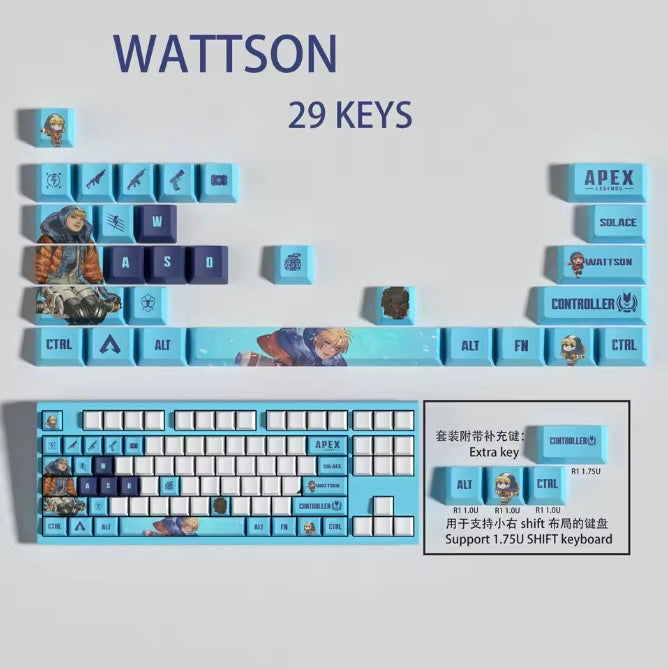 Apex Legends Wattson Keycaps – Limited Edition (29 Keys)