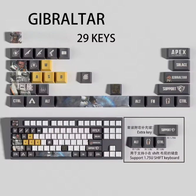 Apex Legends Gibraltar Keycaps – Limited Edition (29 Keys)