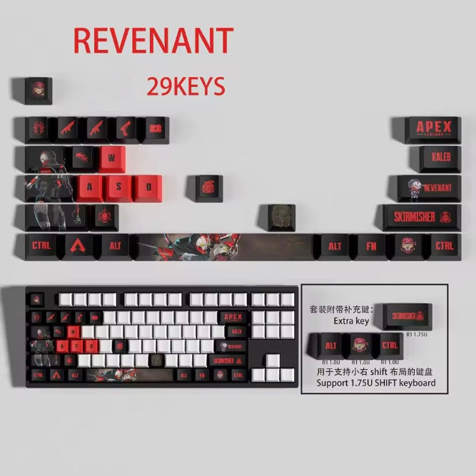 Apex Legends Revenant Keycaps – Limited Edition (29 Keys)