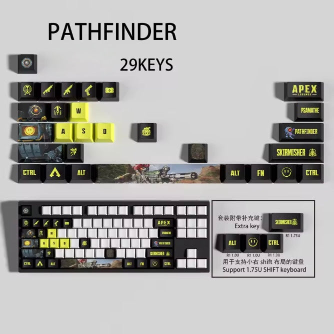 Apex Legends Pathfinder Keycaps – Limited Edition (29 Keys)