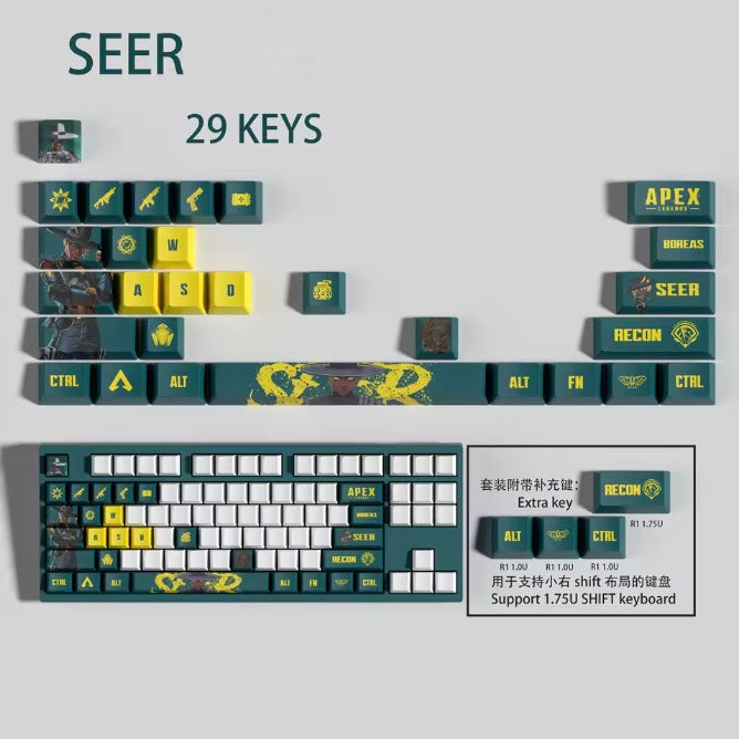 Apex Legends Seer Keycaps – Limited Edition (29 Keys)