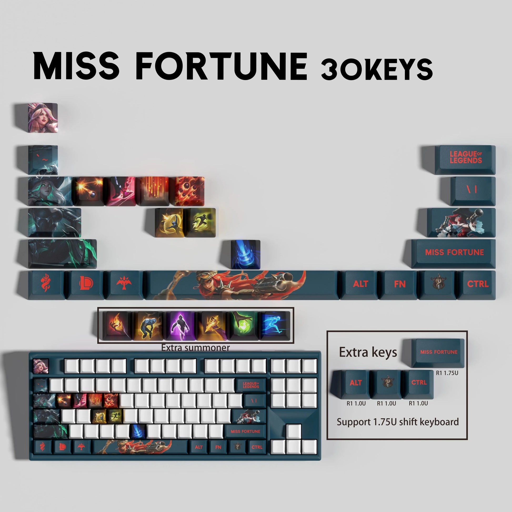 SPECIAL EDITION LEAGUE OF LEGENDS Miss Fortune KEYCAPS – 30, 14 keys