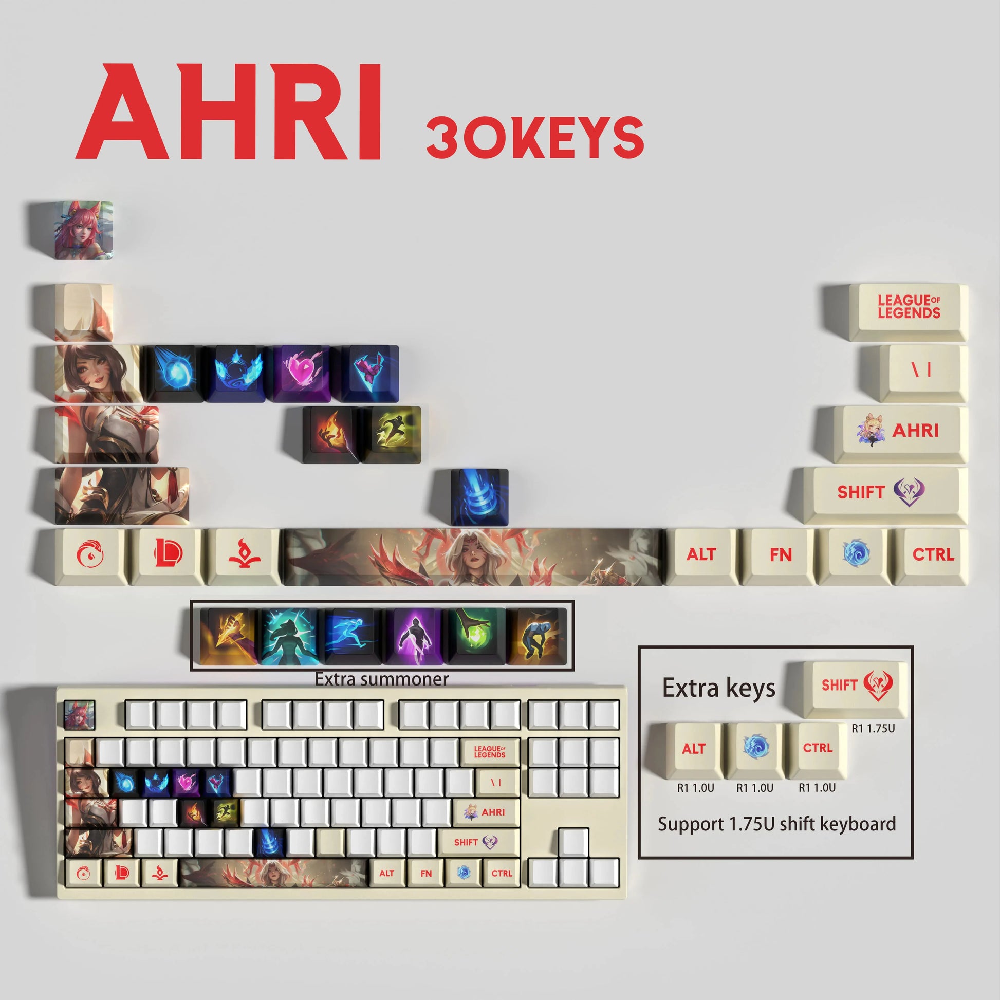 SPECIAL EDITION LEAGUE OF LEGENDS Ahri KEYCAPS – 30, 14, 12 keys