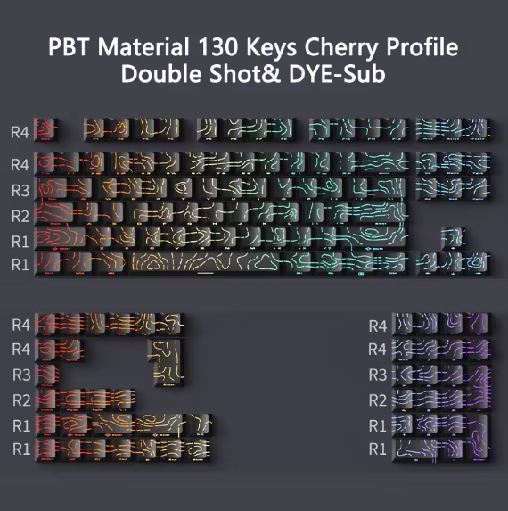RealG OEM Premium Keys – Glow