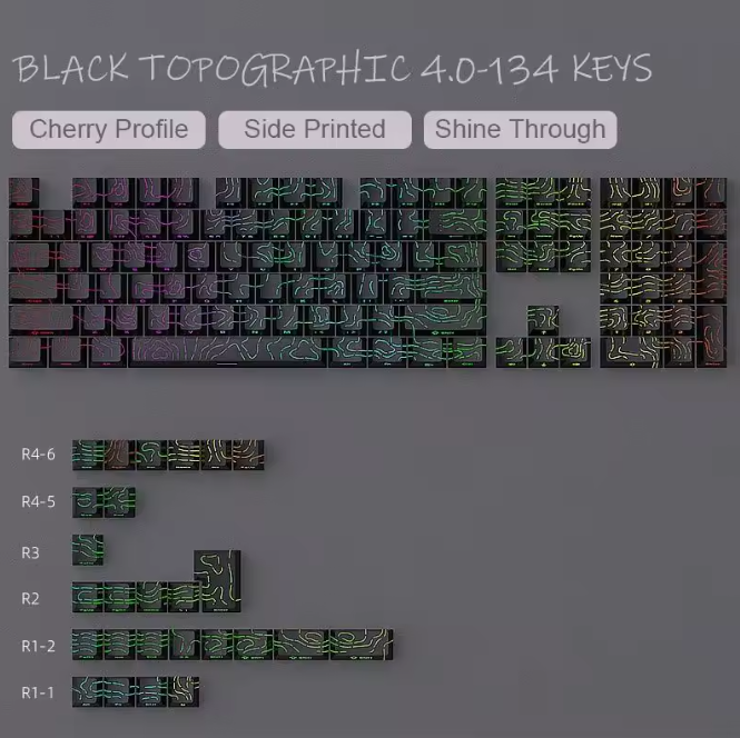 RealG OEM Premium Keys – Glow