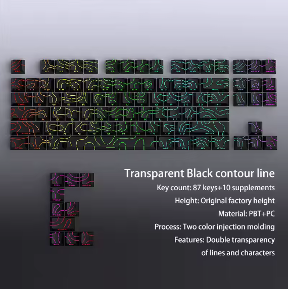 RealG OEM Premium Keys – Glow