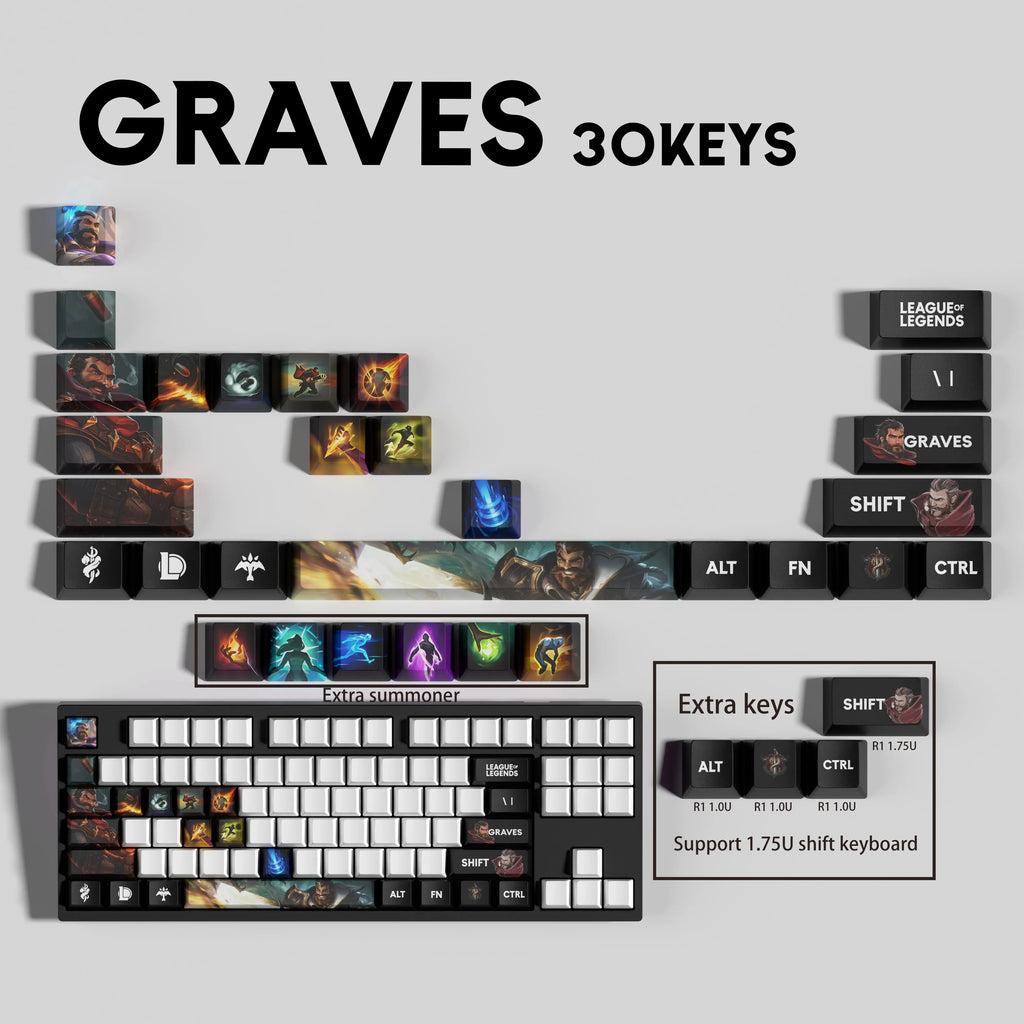 SPECIAL EDITION LEAGUE OF LEGENDS Graves KEYCAPS – 30, 14, 12 keys
