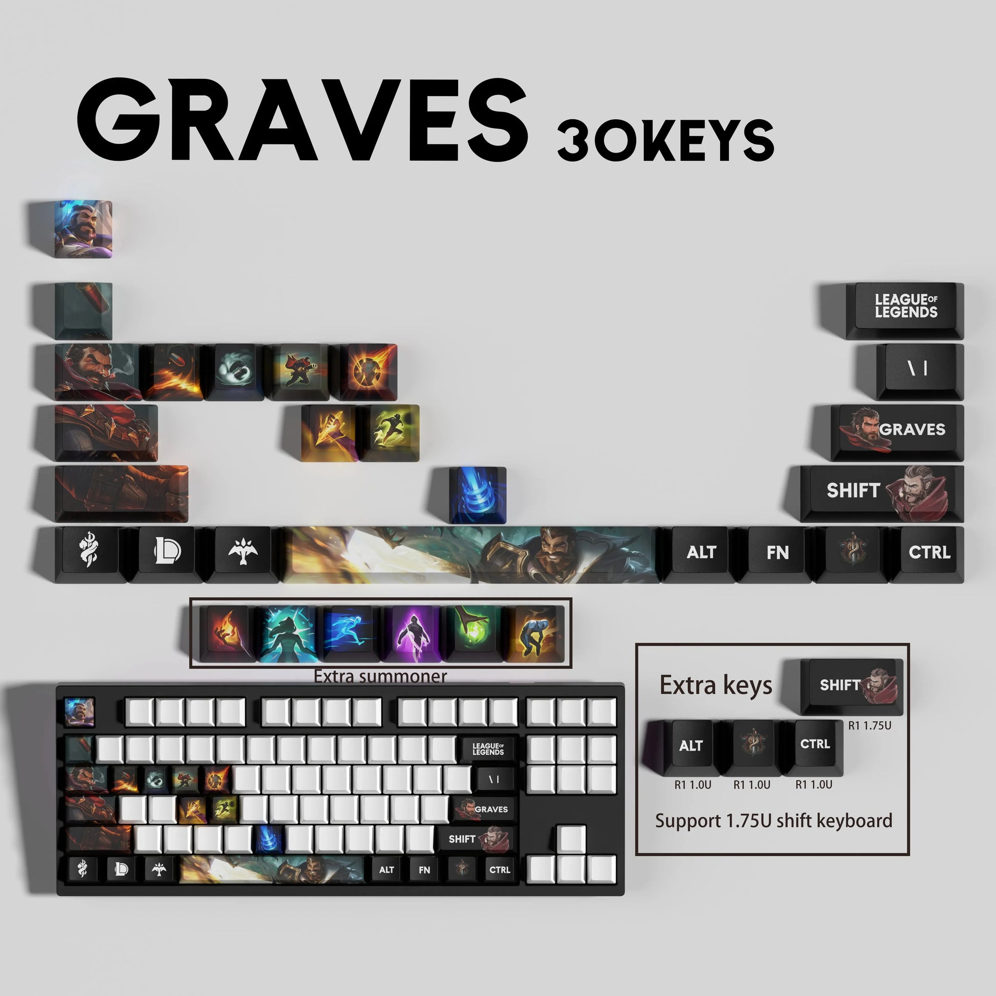 SPECIAL EDITION LEAGUE OF LEGENDS Graves KEYCAPS – 30, 14, 12 keys