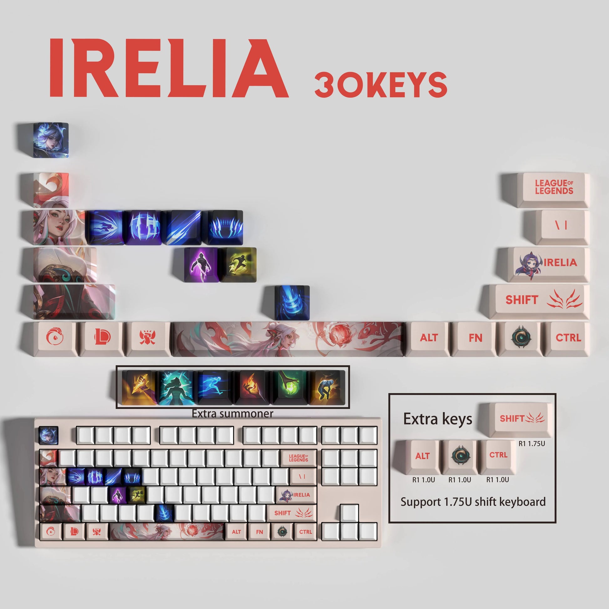 SPECIAL EDITION LEAGUE OF LEGENDS Irelia KEYCAPS – 30, 14, 12 keys