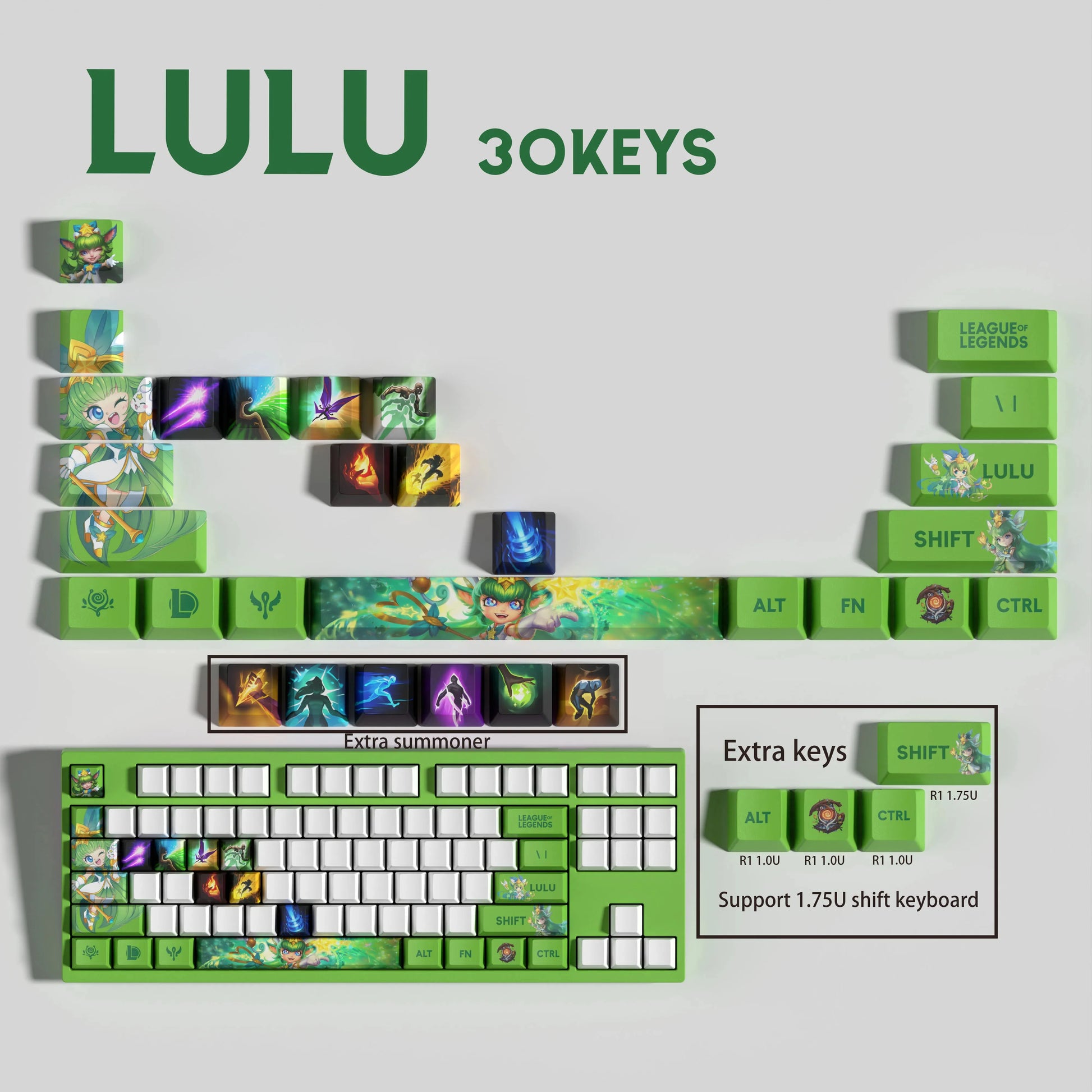SPECIAL EDITION LEAGUE OF LEGENDS Lulu KEYCAPS – 30, 14, 12 keys