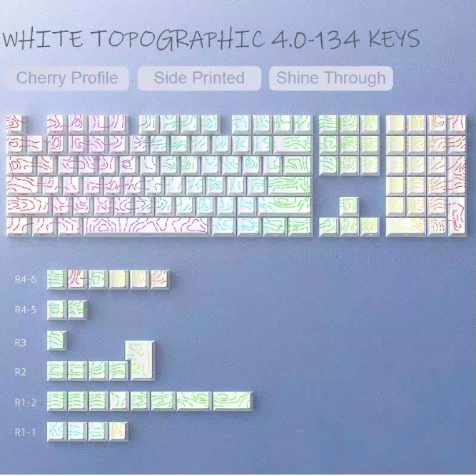 RealG OEM Premium Keys – Glow