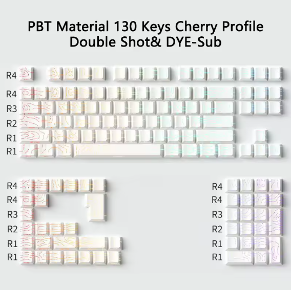 RealG OEM Premium Keys – Glow