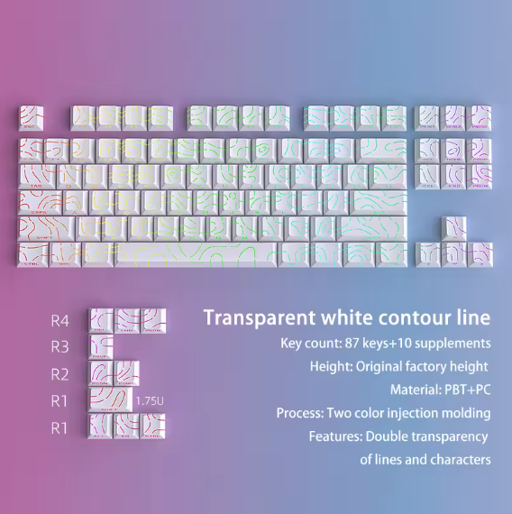 RealG OEM Premium Keys – Glow