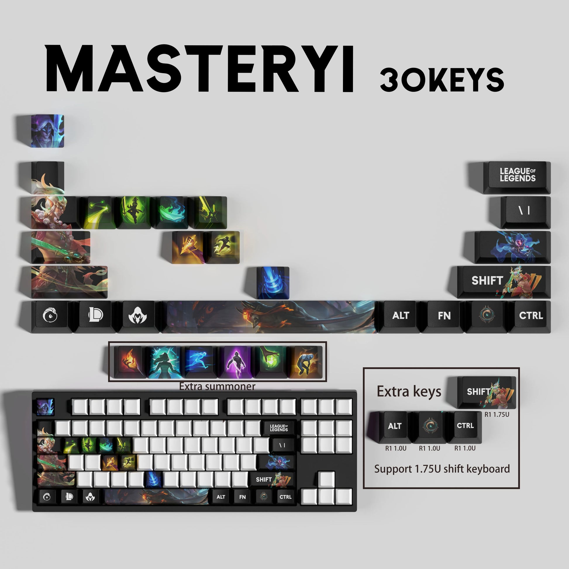 SPECIAL EDITION LEAGUE OF LEGENDS Master Yi KEYCAPS – 30, 14, 12 keys