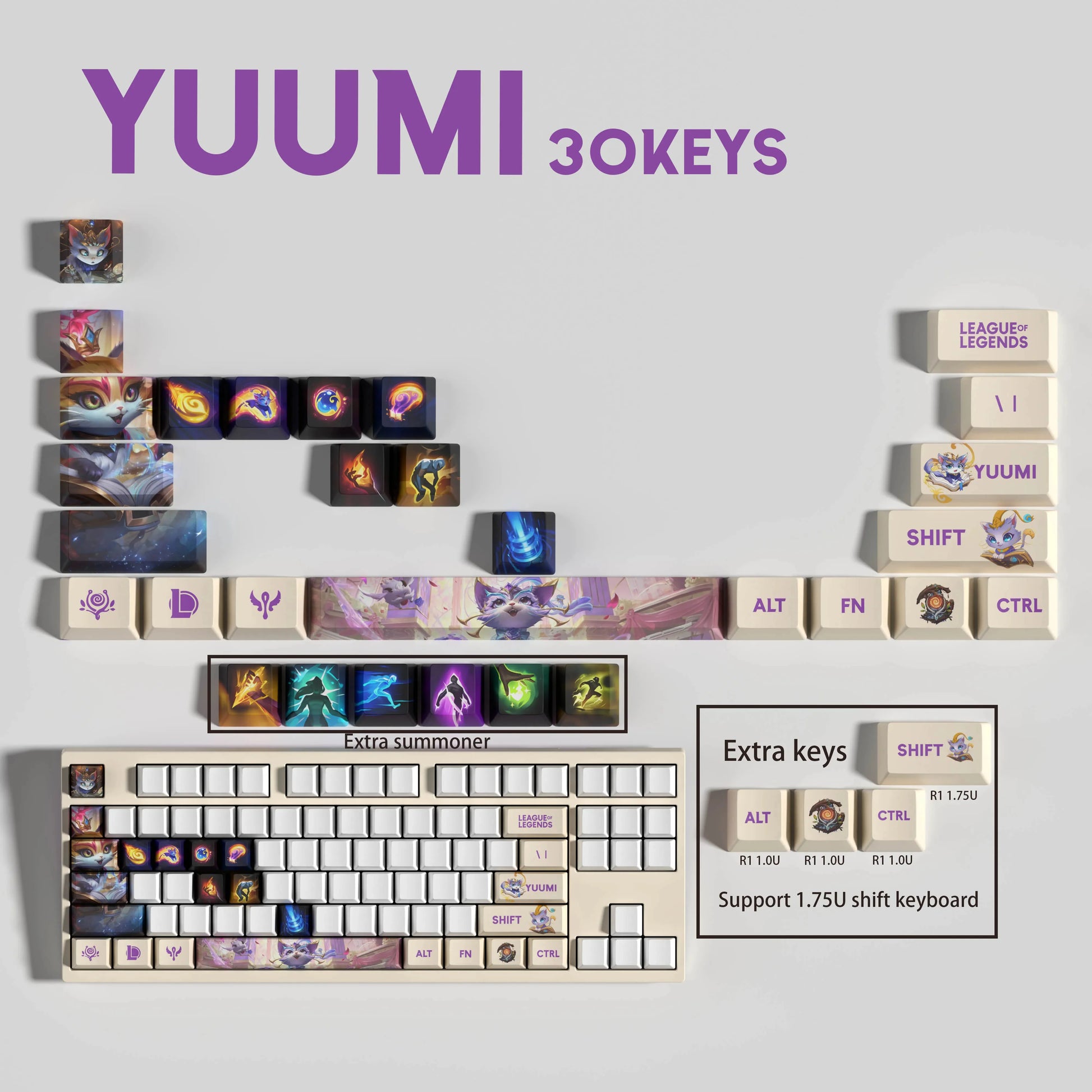 SPECIAL EDITION LEAGUE OF LEGENDS Yuumi KEYCAPS – 30, 14, 12 keys
